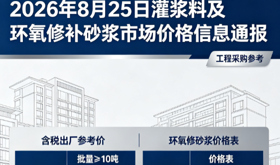 浚县2026年8月25日灌浆料及环氧修补砂浆市场价格信息通报